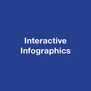 Interactive Infographics