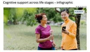 Cognitive support across life stages – infographic